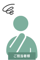 課題・お悩み担当者のイメージ