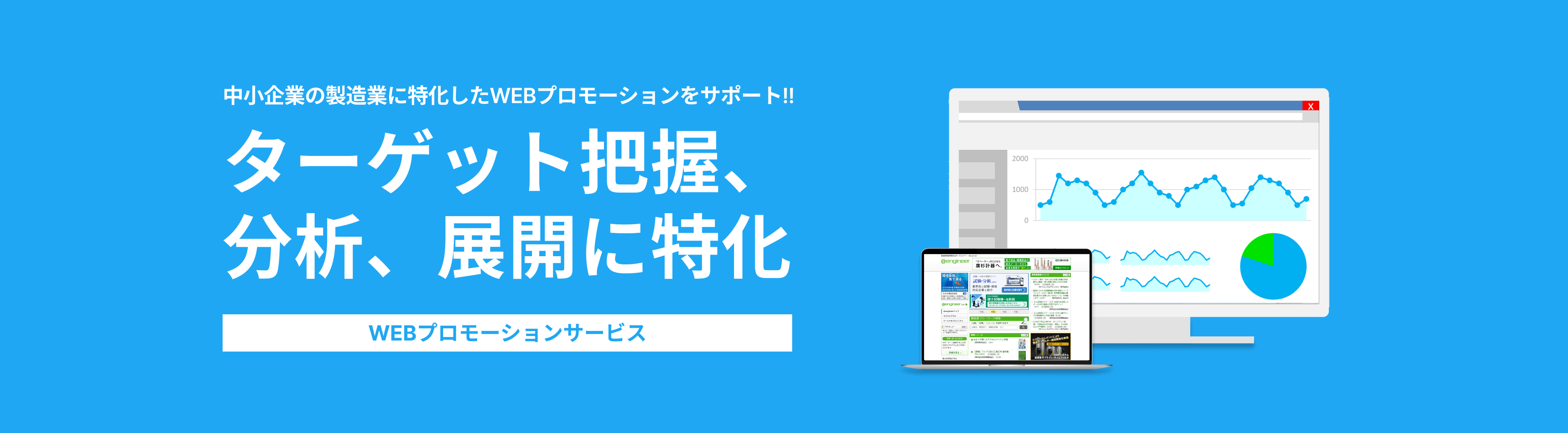 ターゲット把握、分析、展開に特化したWEBプロモーションサービス