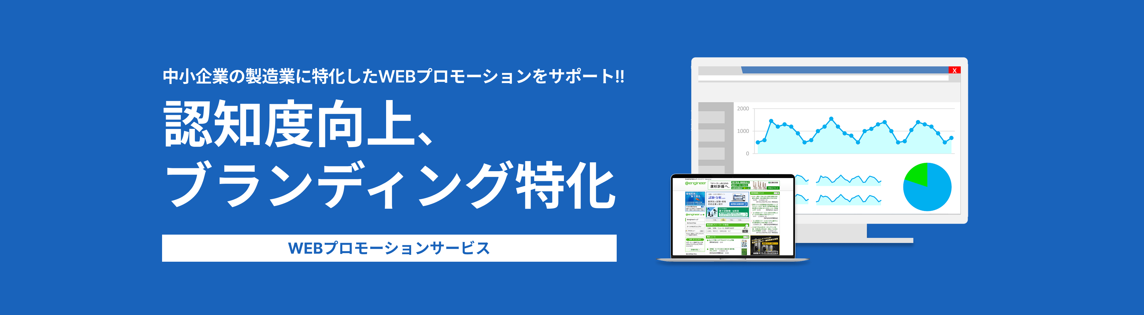 認知度向上、ブランディング特化